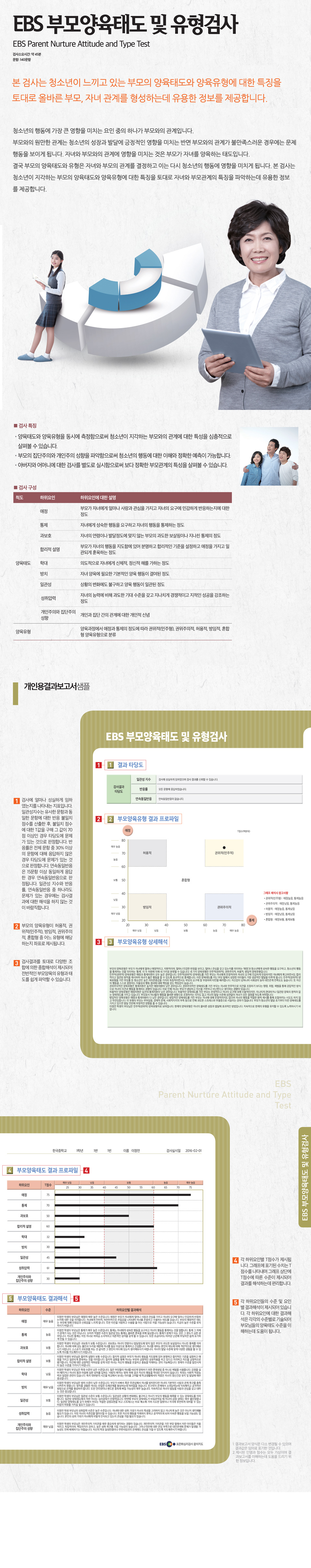 EBS 부모양육태도 및 유형검사.jpg