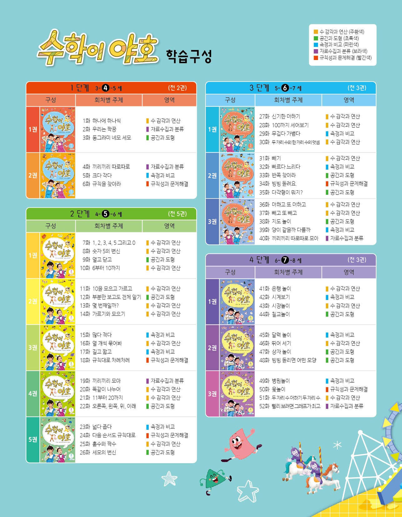 수학이야호_학습구성(참고).jpg