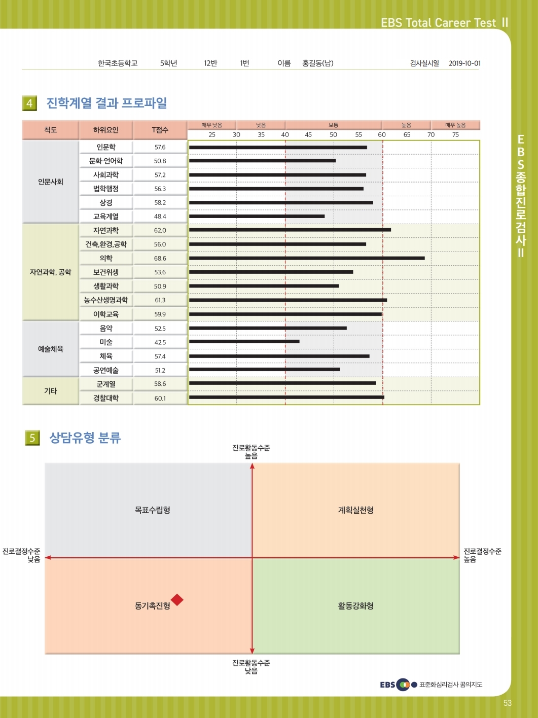 2020년 초등학교 카다로그 재단서없이.pdf_page_053.jpg