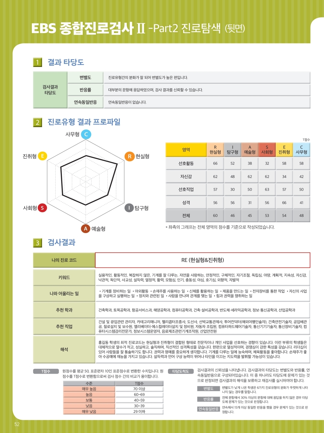 2020년 초등학교 카다로그 재단서없이.pdf_page_052.jpg