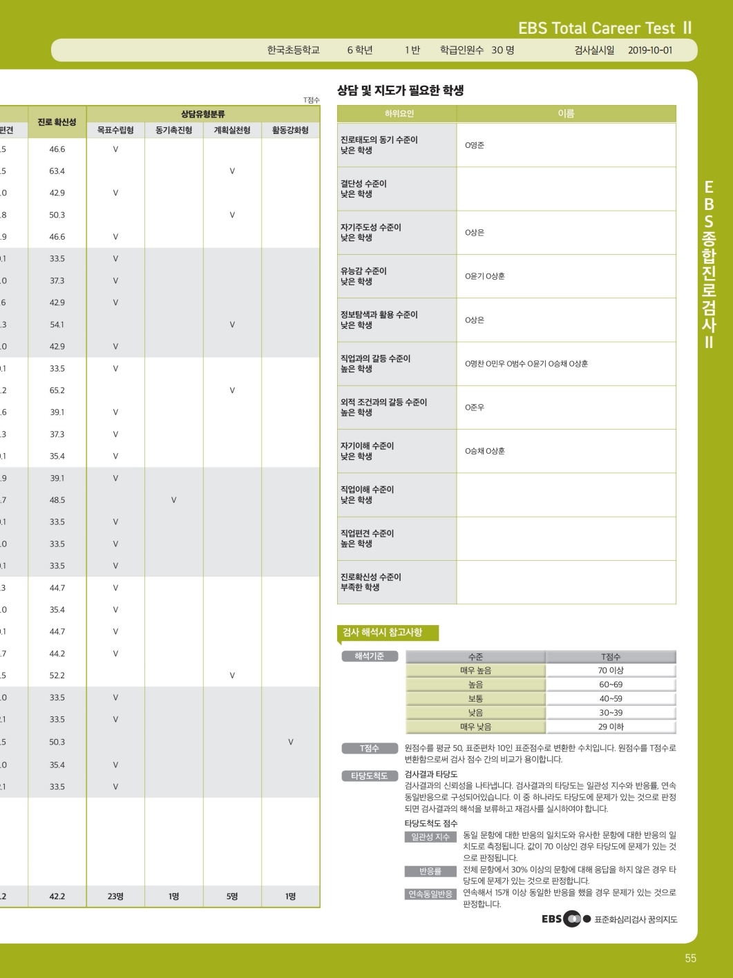 2020년 초등학교 카다로그 재단서없이.pdf_page_055.jpg