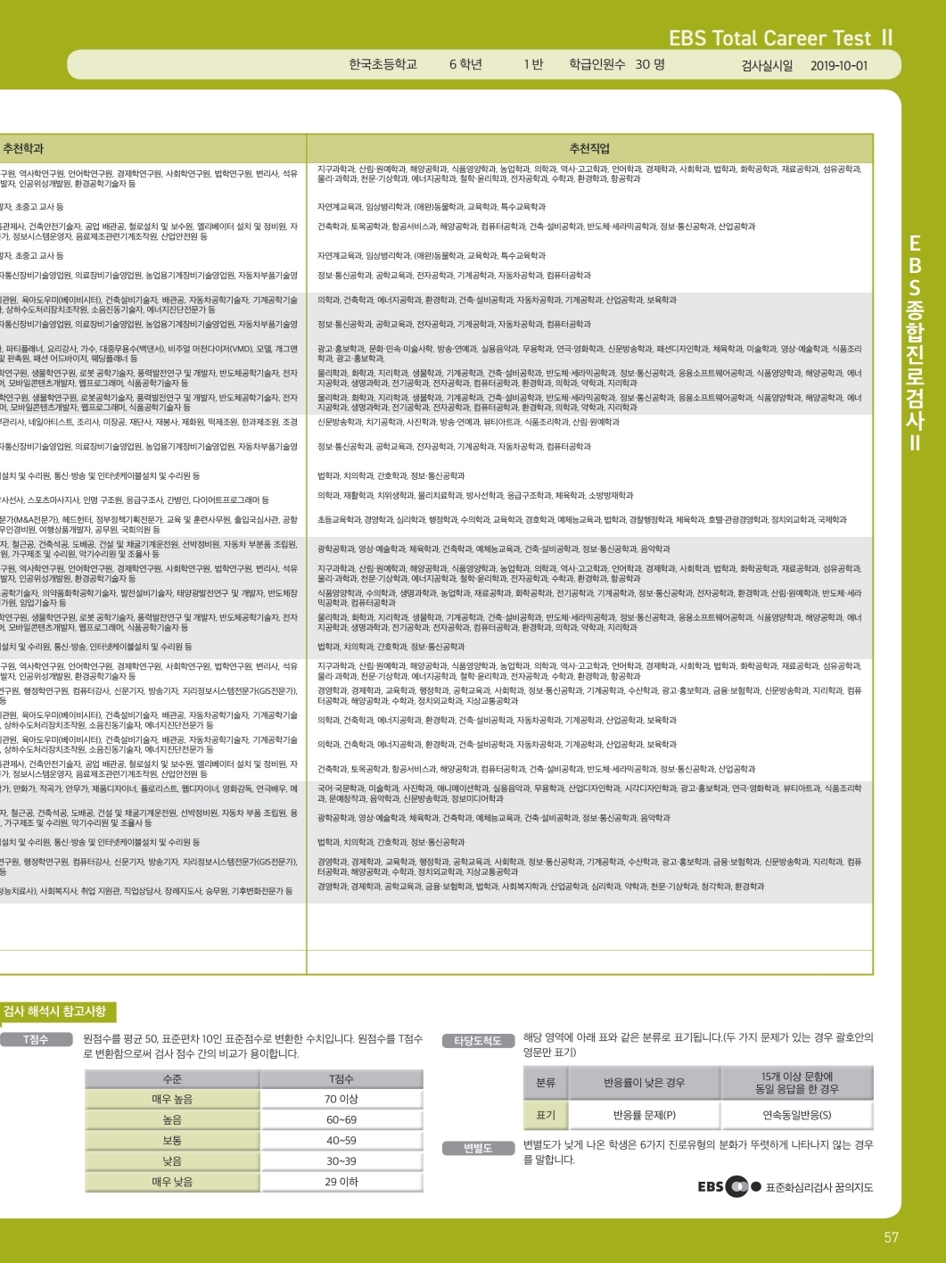 2020년 초등학교 카다로그 재단서없이.pdf_page_057.jpg
