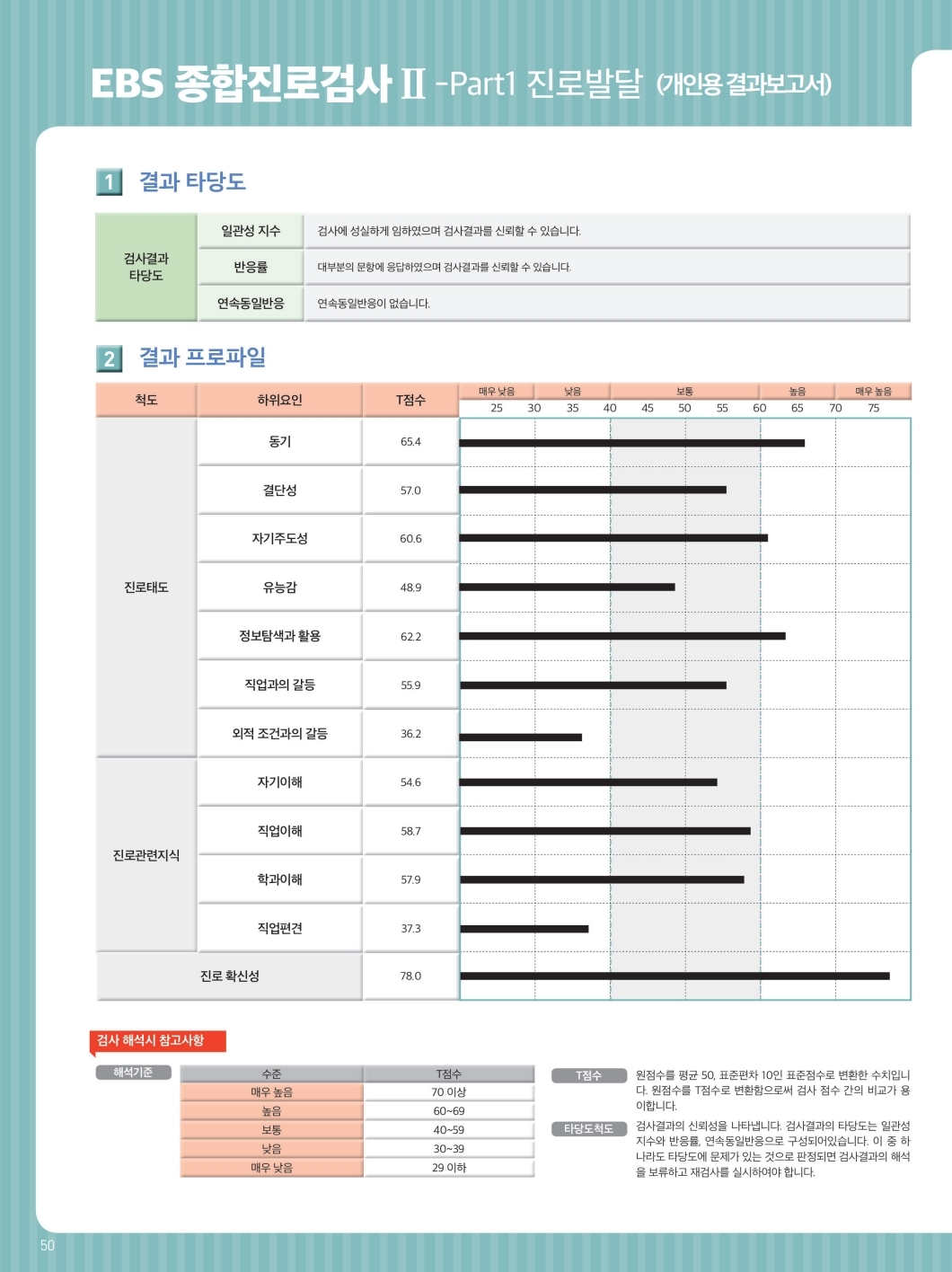2020 고등카달로그 앞표지 포함.pdf_page_052.jpg