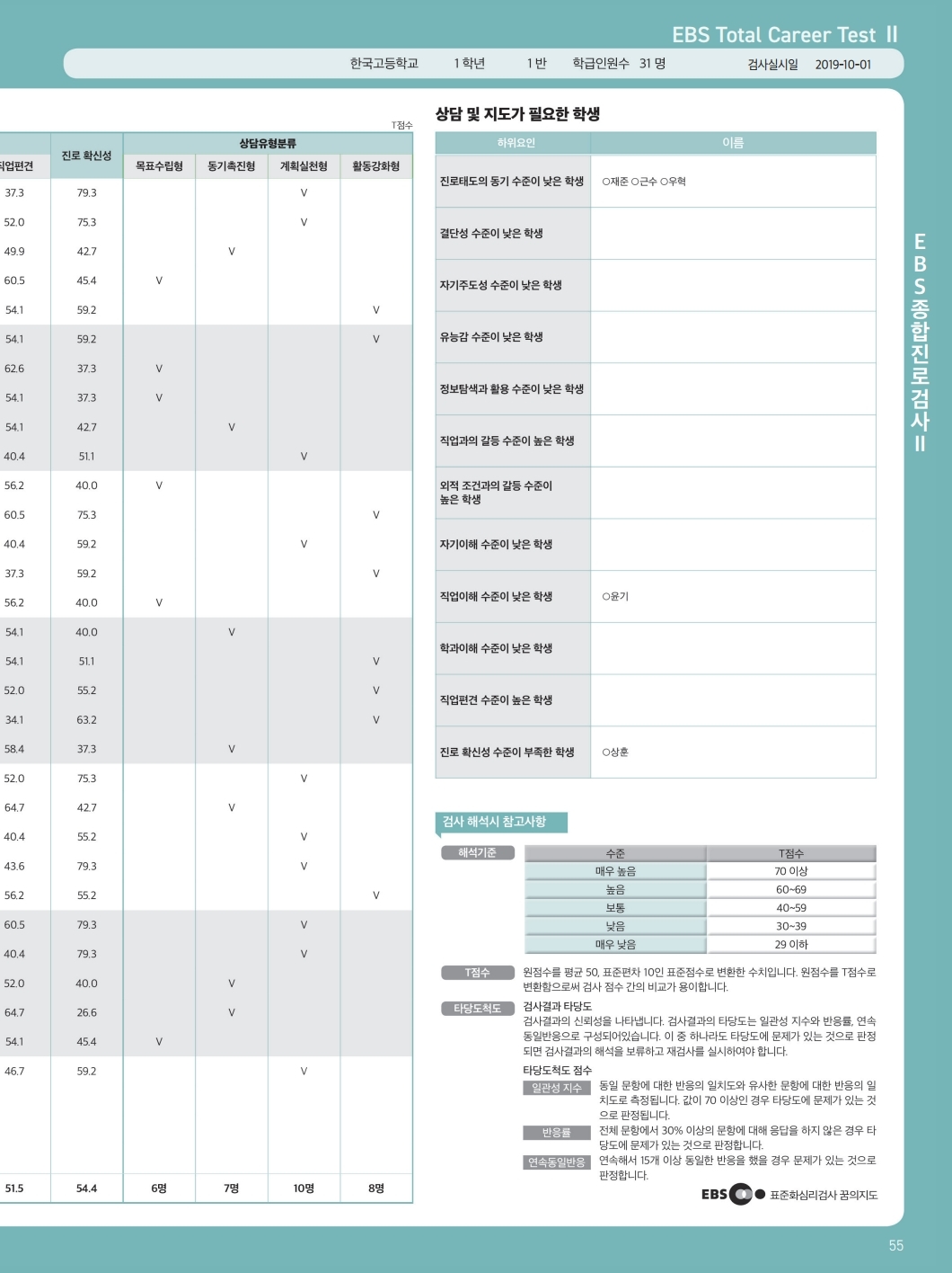 2020 고등카달로그 앞표지 포함.pdf_page_057.jpg