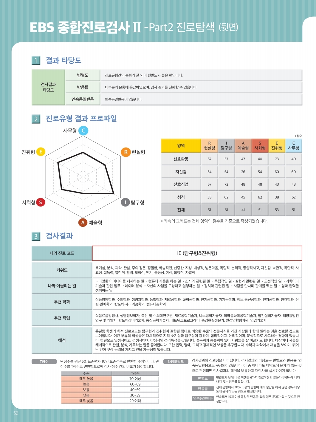 2020 고등카달로그 앞표지 포함.pdf_page_054.jpg