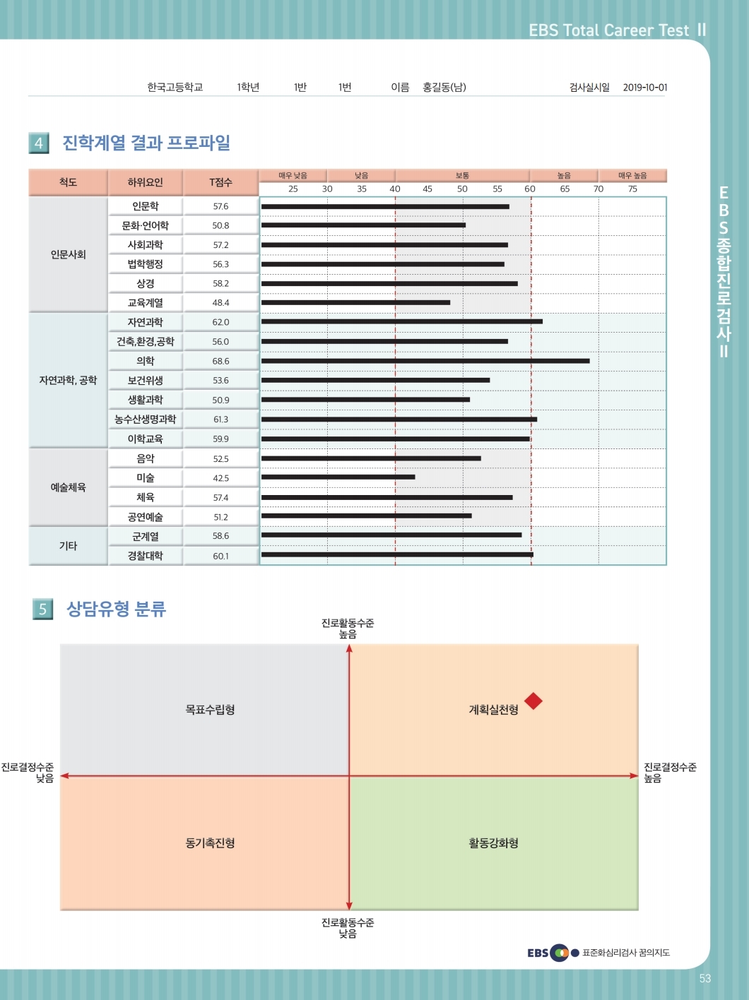 2020 고등카달로그 앞표지 포함.pdf_page_055.jpg