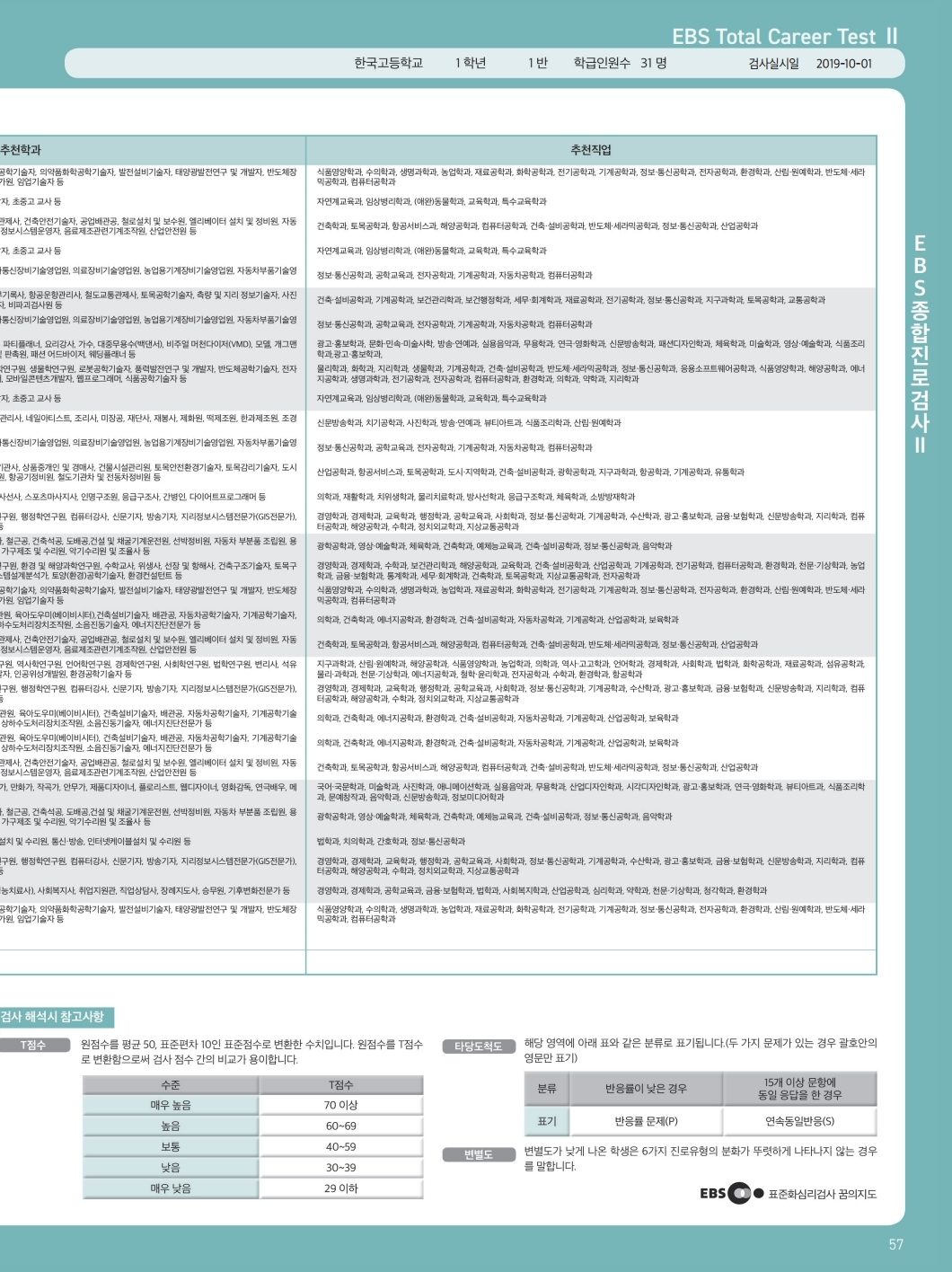 2020 고등카달로그 앞표지 포함.pdf_page_059.jpg