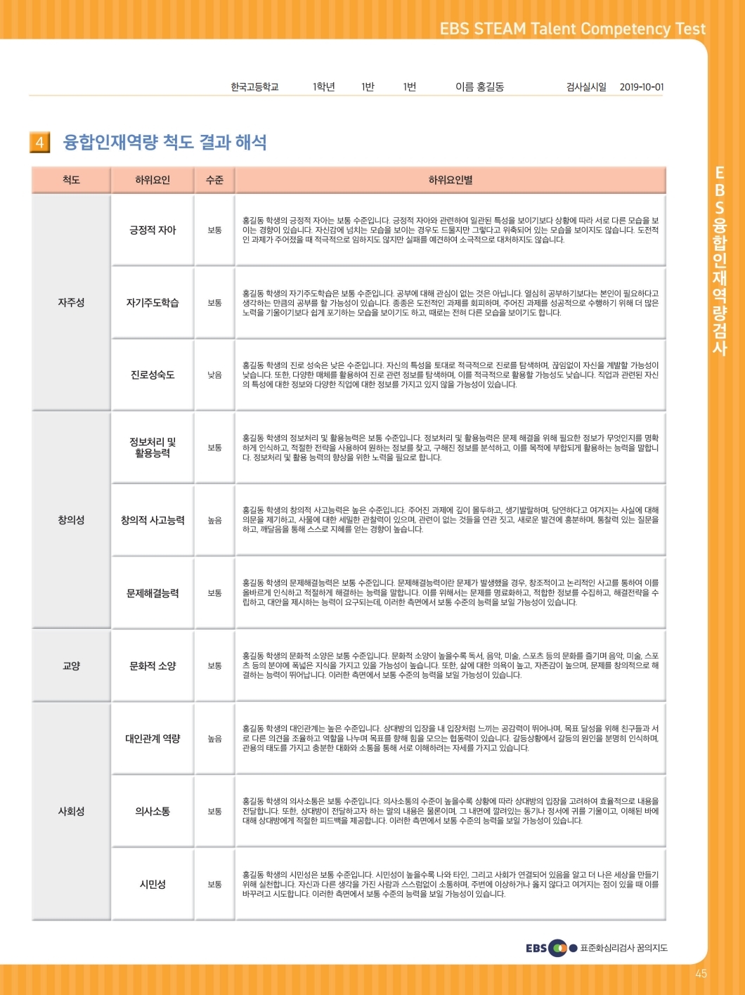 2020 고등카달로그 앞표지 포함.pdf_page_047.jpg