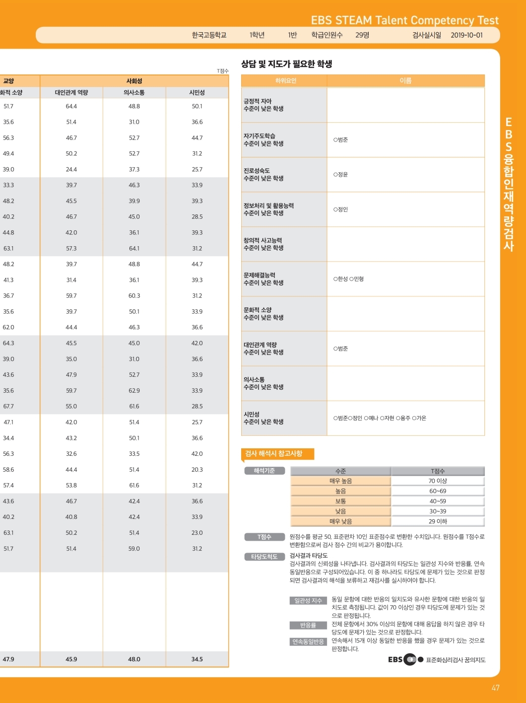 2020 고등카달로그 앞표지 포함.pdf_page_049.jpg