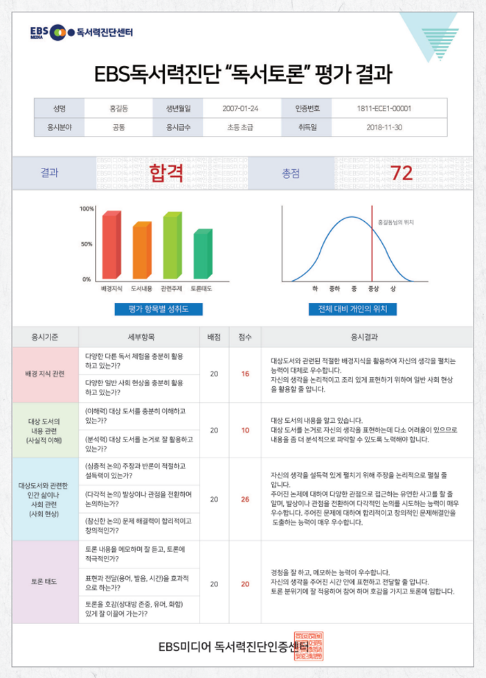 Education Images
